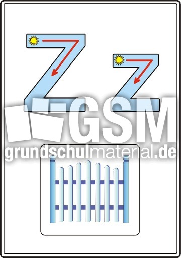 Druck-Sued-Z.pdf